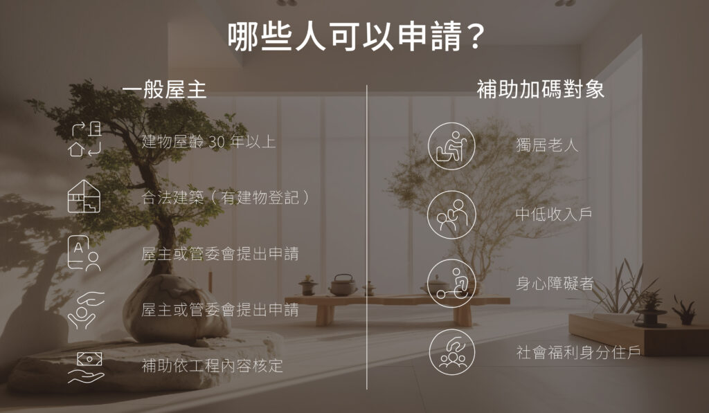 老屋補助 申請資格 獨居老人房屋補助 身心障礙居家改善 管委會申請
