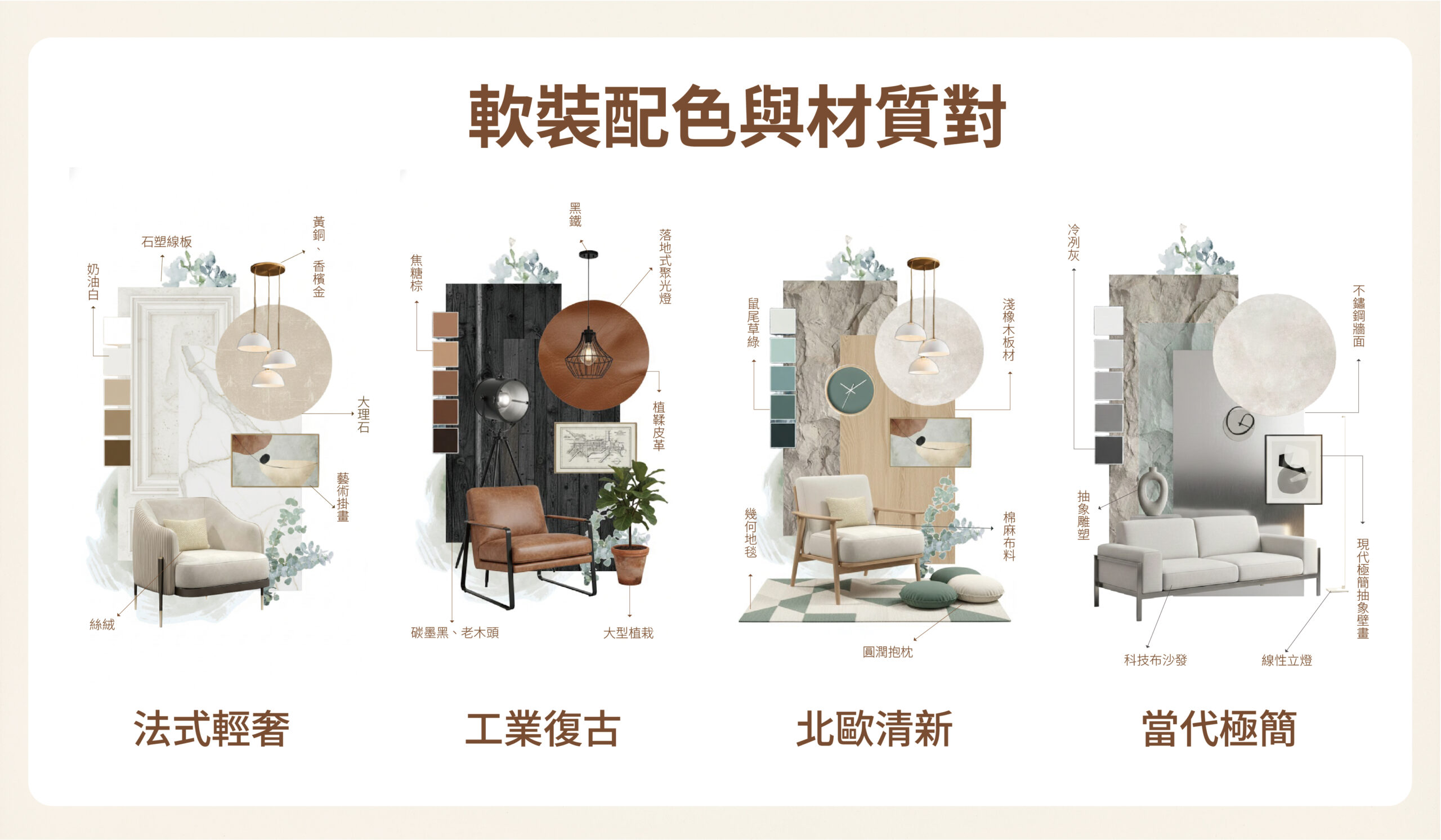 #配色方案 #工業風 #北歐風 #裝修材料 #軟裝清單