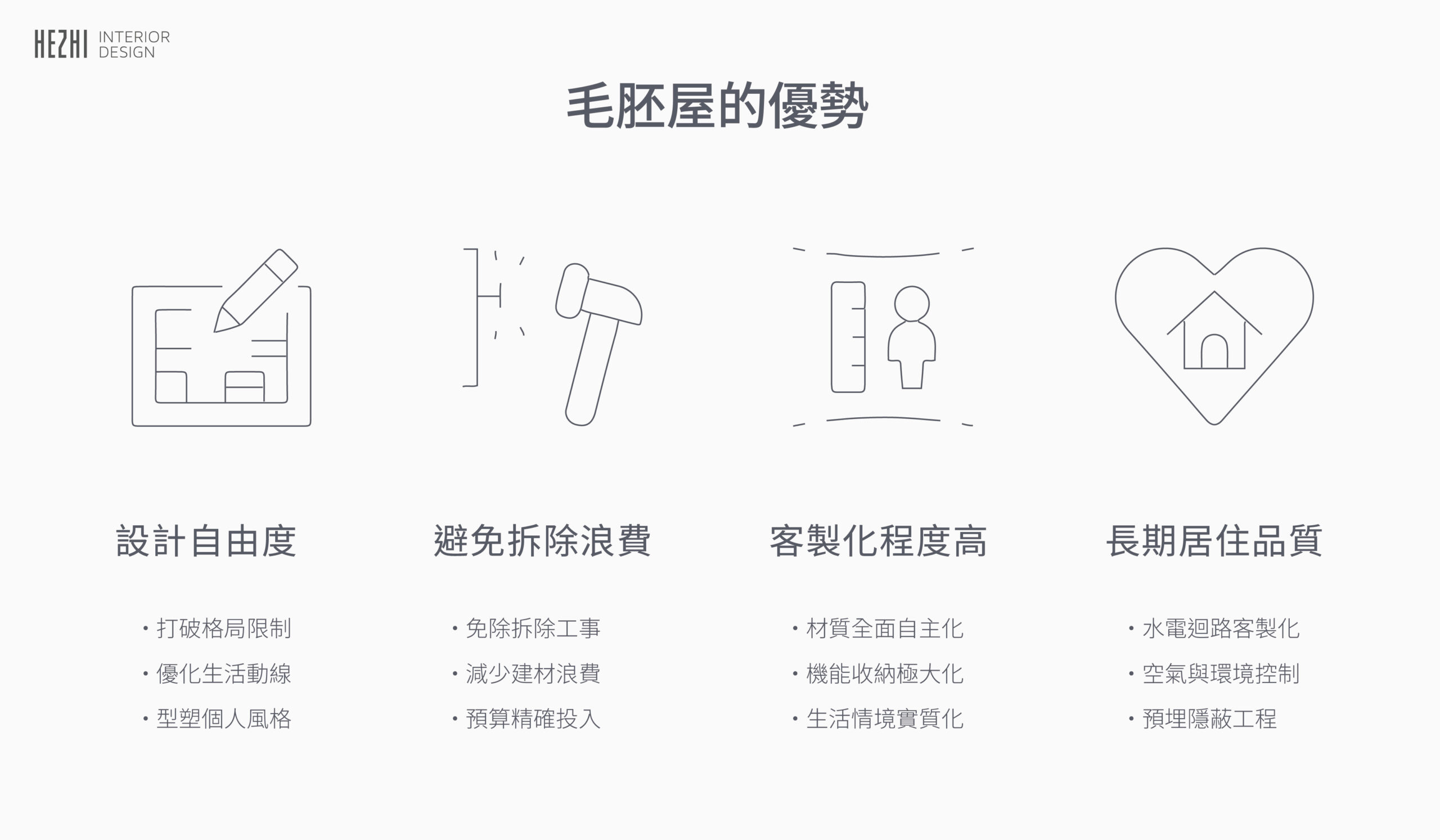 毛胚屋裝潢全攻略｜費用行情、施工流程、優缺點一次看懂 - 禾郅室內設計