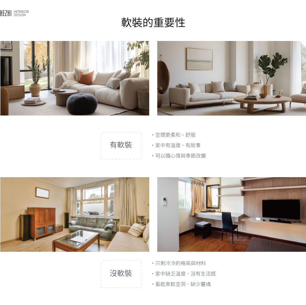 裝修重點、空間比例、居家燈光設計、軟裝配置技巧