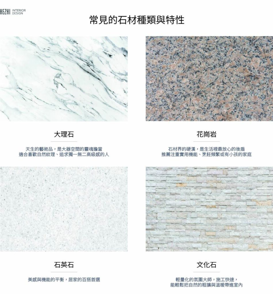 設計觀點 石材怎麼挑?專業設計師的質感升級秘訣 - 禾郅室內設計